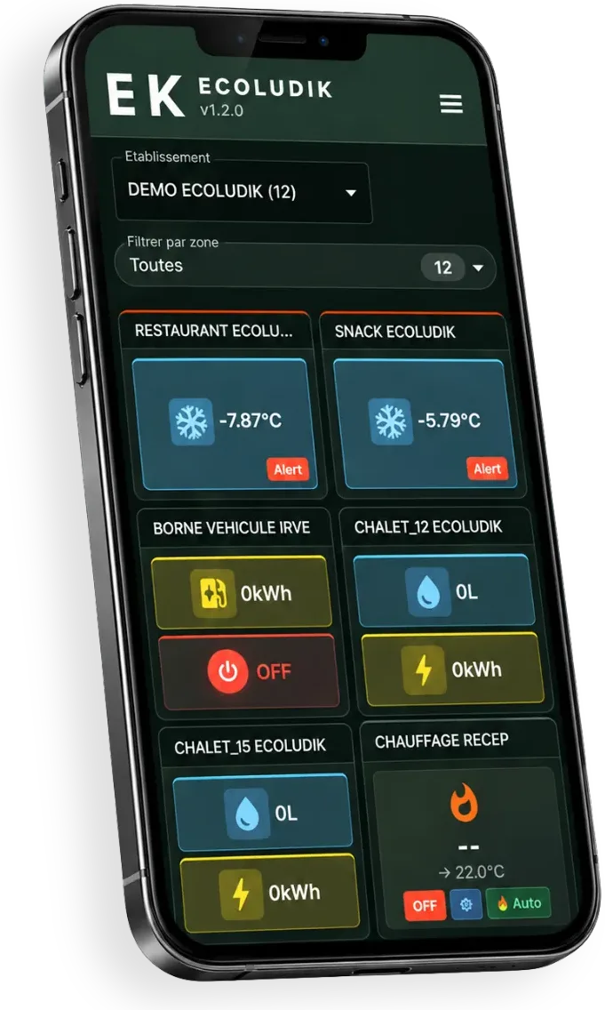 Application EcoludiK sur smartphone