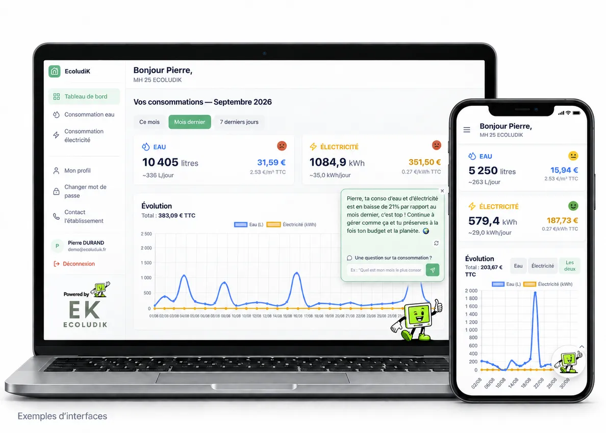 Portail client EcoludiK sur ordinateur et smartphone